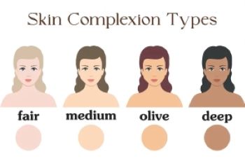 Kaip išsirinkti suknelę pagal veido spalvą